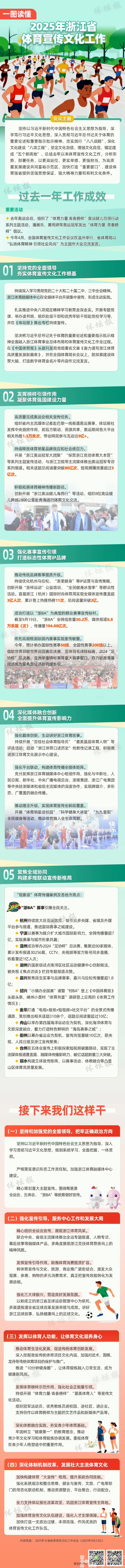全省体育宣传文化工作会议召开：讲好浙江体育故事，构建体育“大宣传”格局(图2)