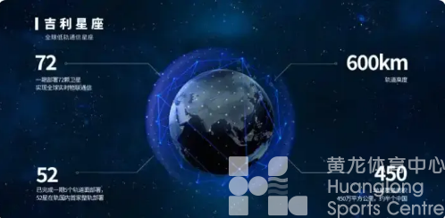 “浙BA”冲向宇宙！全球首个以篮球赛事命名的卫星发射成功(图3)