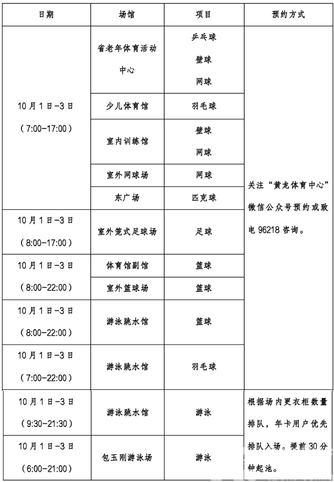 潮新闻——游泳、羽毛球、足球……国庆中秋假期,黄龙体育中心免费开放(图2) 潮新闻——游泳、羽毛球、足球……国庆中秋假期,黄龙体育中心免费开放(图2)