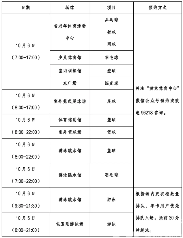 潮新闻——游泳、羽毛球、足球……国庆中秋假期,黄龙体育中心免费开放(图3) 潮新闻——游泳、羽毛球、足球……国庆中秋假期,黄龙体育中心免费开放(图3)