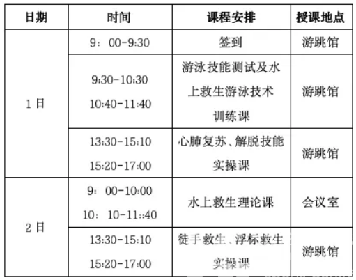 黄龙公益｜仅限40人！游泳救生员公益培训报名啦！(图3)