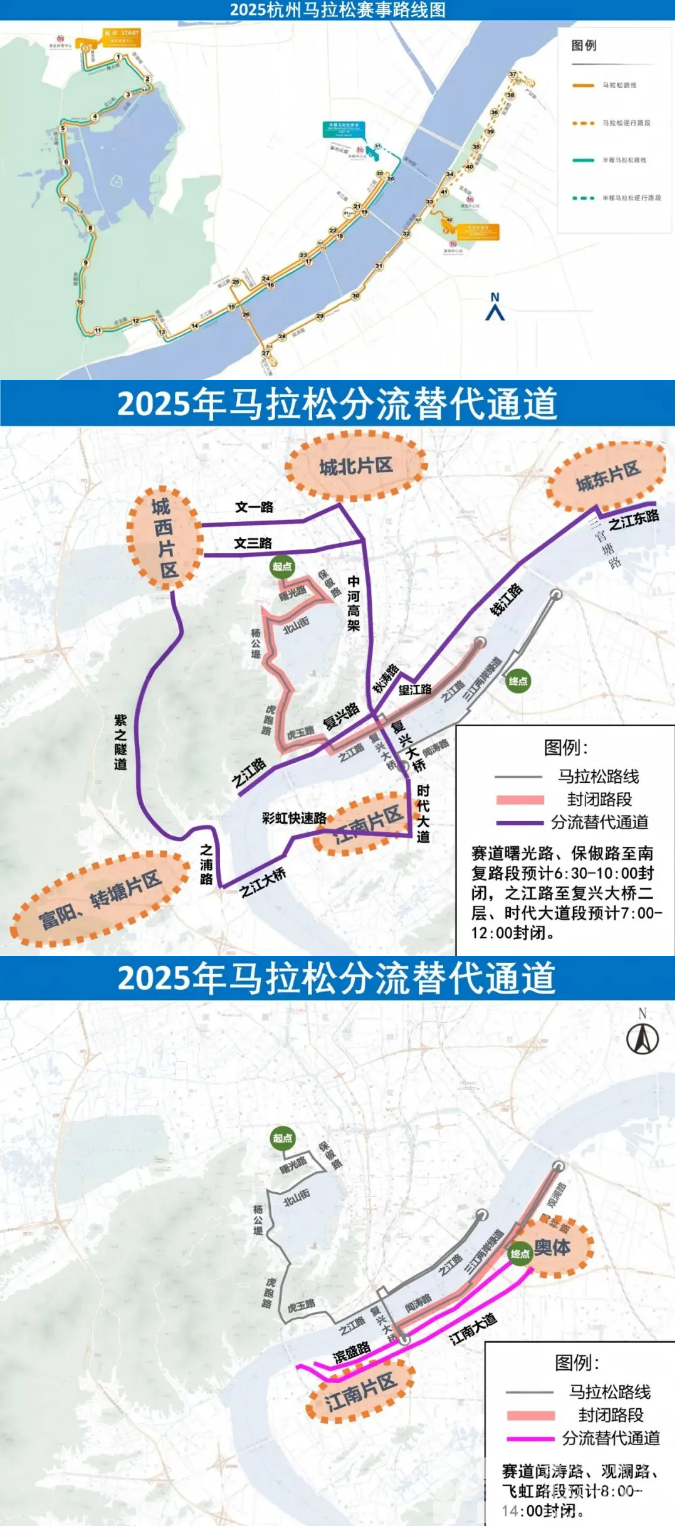 关于2025杭州马拉松赛期间对部分道路采取临时交通管控措施的通告(图1)
