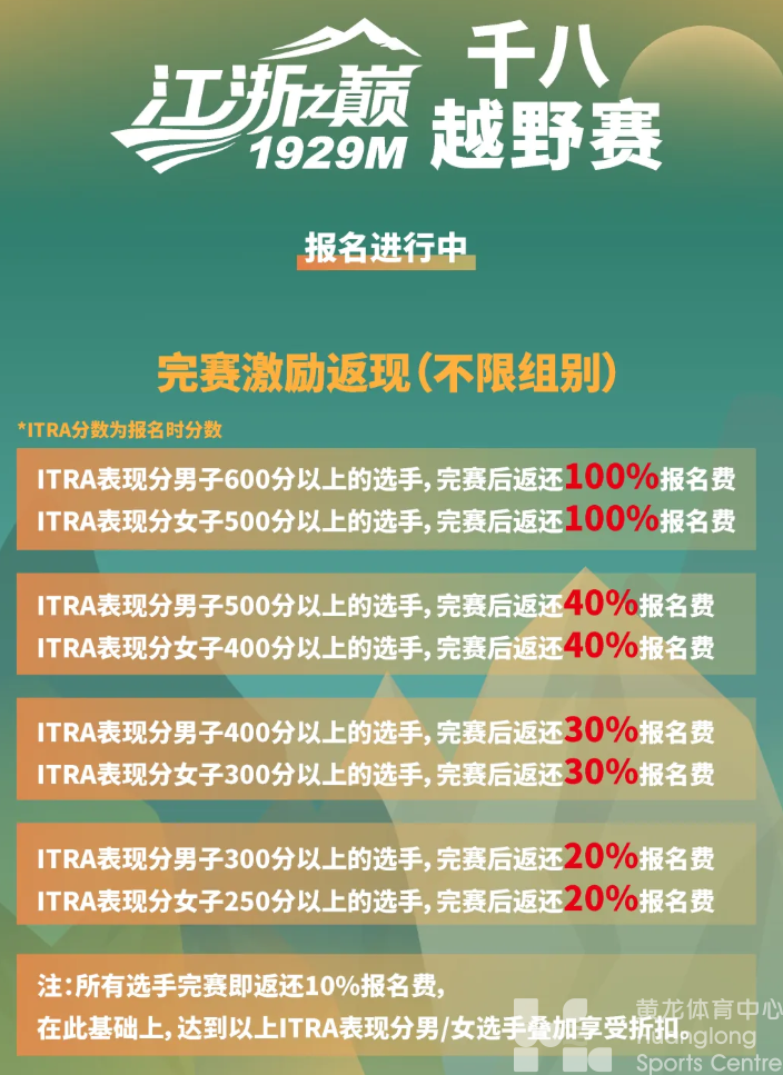【50KM组别赛道解析】2025江浙之巅·中国千八越野赛(图3)