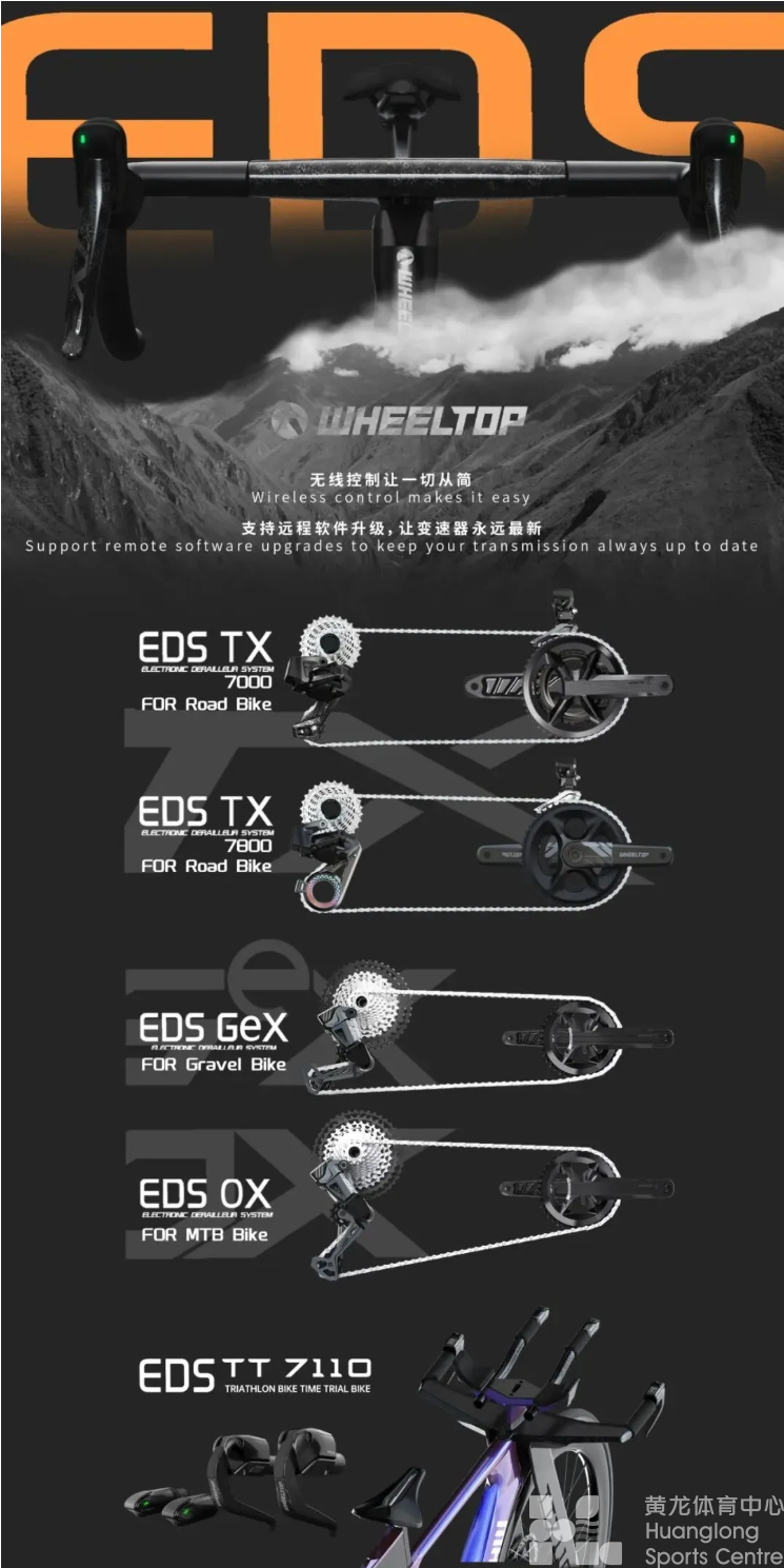 非凡五年·体育答卷 | 体育产业跑出5千亿浙速度(图1)