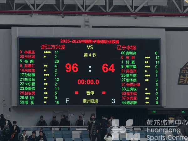 狮啸黄龙丨圣诞夜复仇战！广厦主场四连胜！！!(图1)