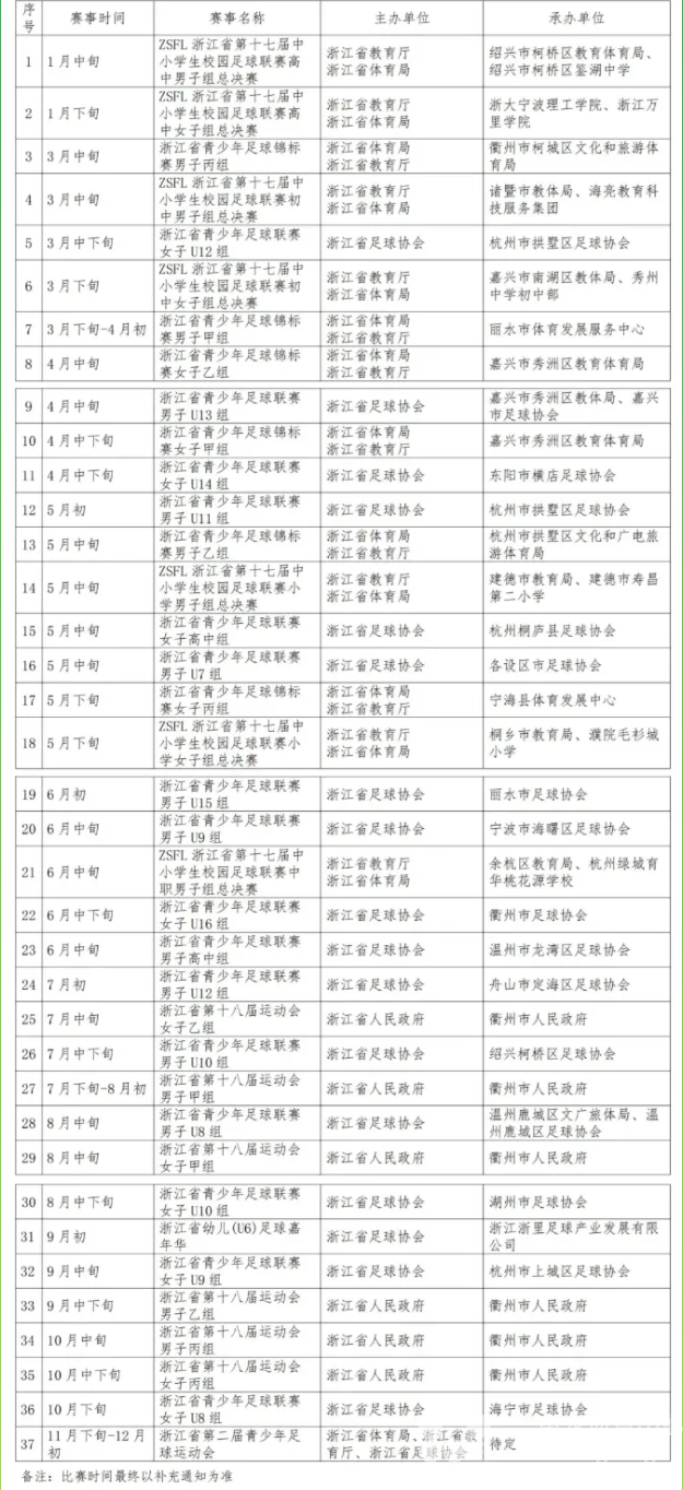 2026年度浙江省青少年（学生）足球赛事日历公布，快收藏！(图1)