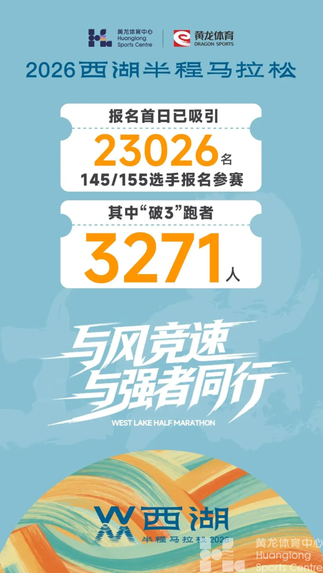 报名答疑 | 2026西湖半程马拉松报名常见问题,答案在这里(图1) 报名答疑 | 2026西湖半程马拉松报名常见问题,答案在这里(图1)