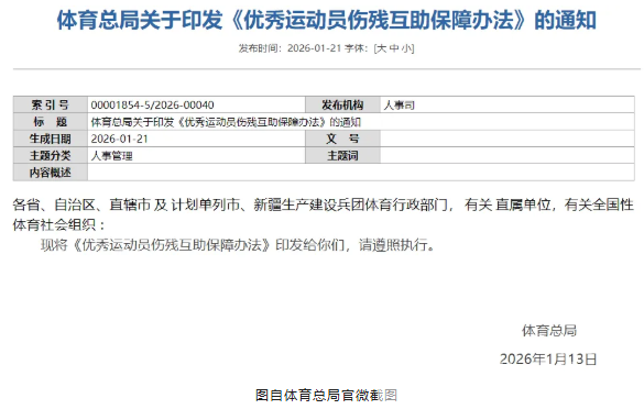 体育总局印发优秀运动员伤残互助保障新规,1月起实施(图1) 体育总局印发优秀运动员伤残互助保障新规,1月起实施(图1)
