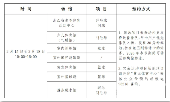 腊月廿八至年初二，免费开放四天！(图3)