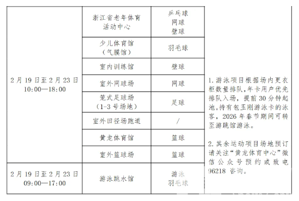 腊月廿八至年初二，免费开放四天！(图4)