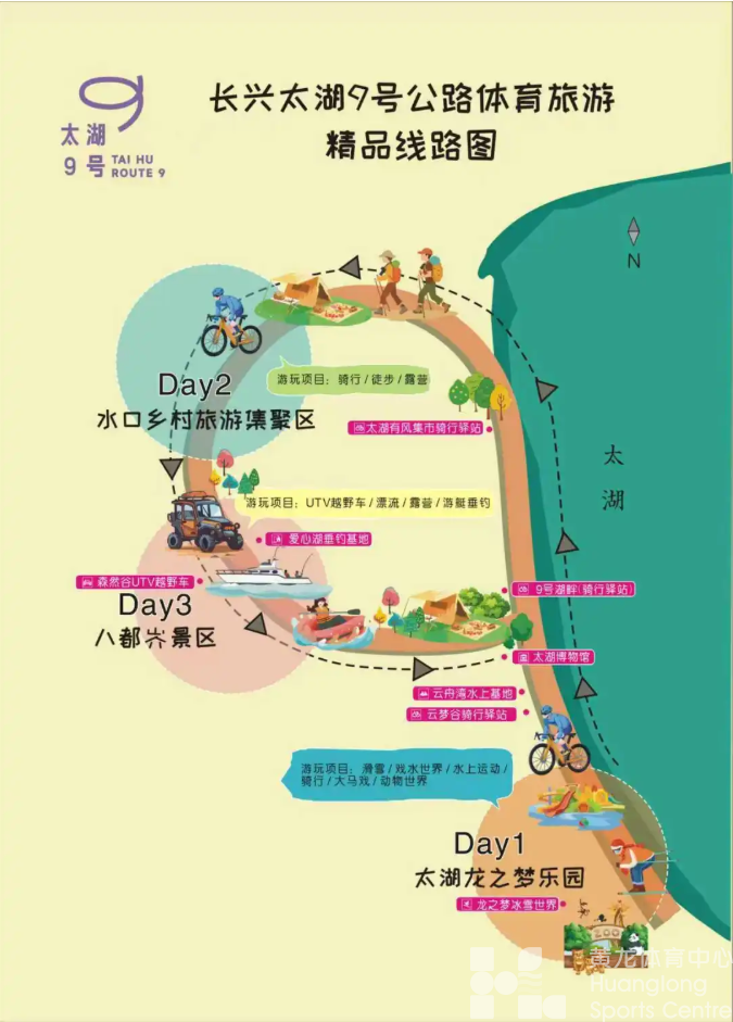 2026春节户外运动精品线路发布，长兴太湖9号公路上榜(图2)