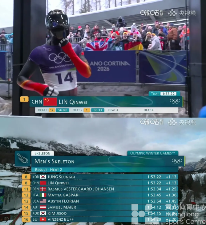米兰冬奥会 | 林勤炜首秀登场,梁雨欣今晚亮相(图1) 米兰冬奥会 | 林勤炜首秀登场,梁雨欣今晚亮相(图1)