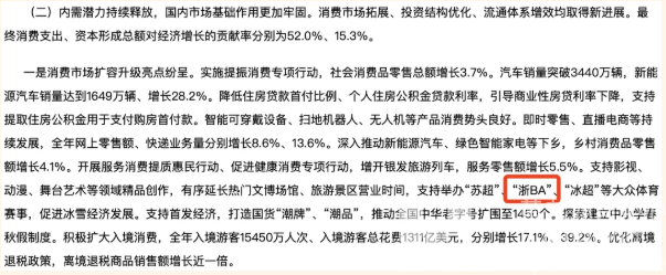 浙BA赛事被写入国民经济和社会发展计划报告(图2)