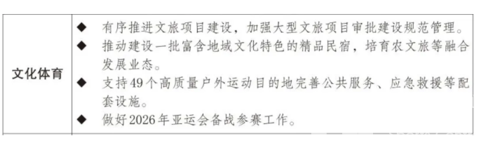浙BA赛事被写入国民经济和社会发展计划报告(图3)
