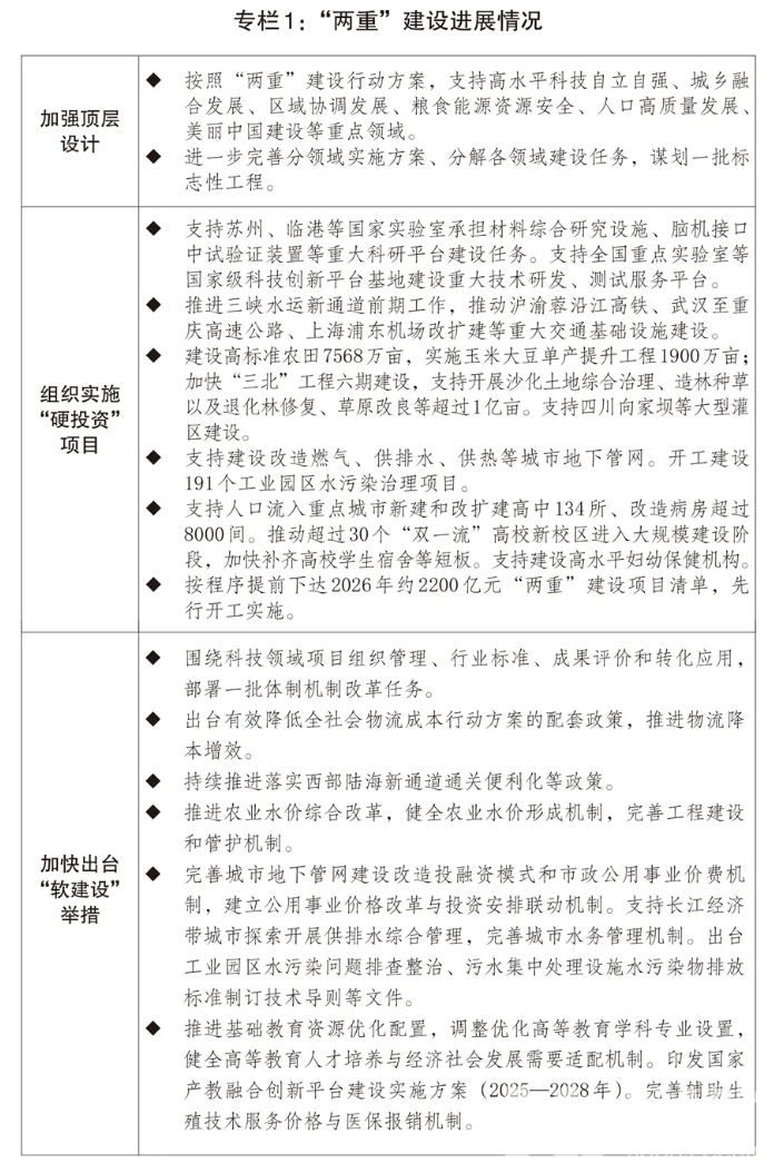 浙BA赛事被写入国民经济和社会发展计划报告(图4)