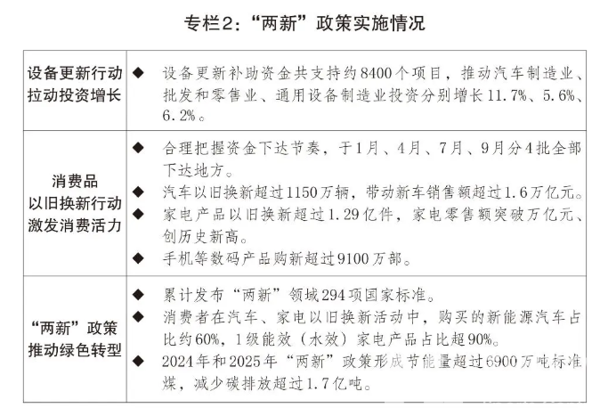 浙BA赛事被写入国民经济和社会发展计划报告(图5)