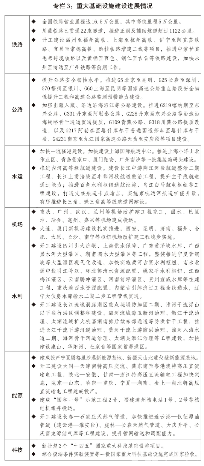 浙BA赛事被写入国民经济和社会发展计划报告(图6)