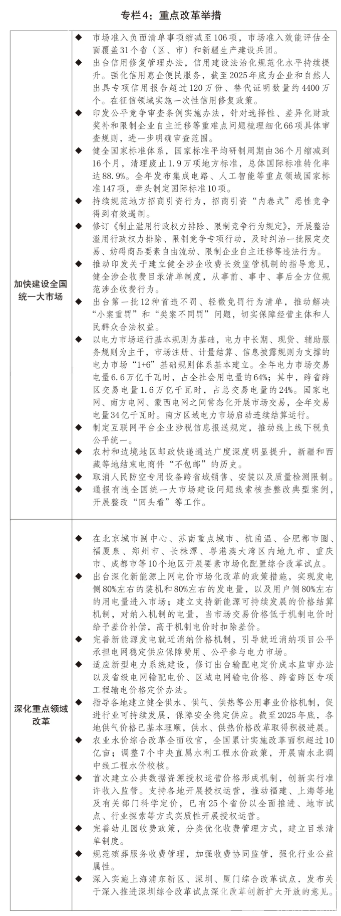 浙BA赛事被写入国民经济和社会发展计划报告(图7)