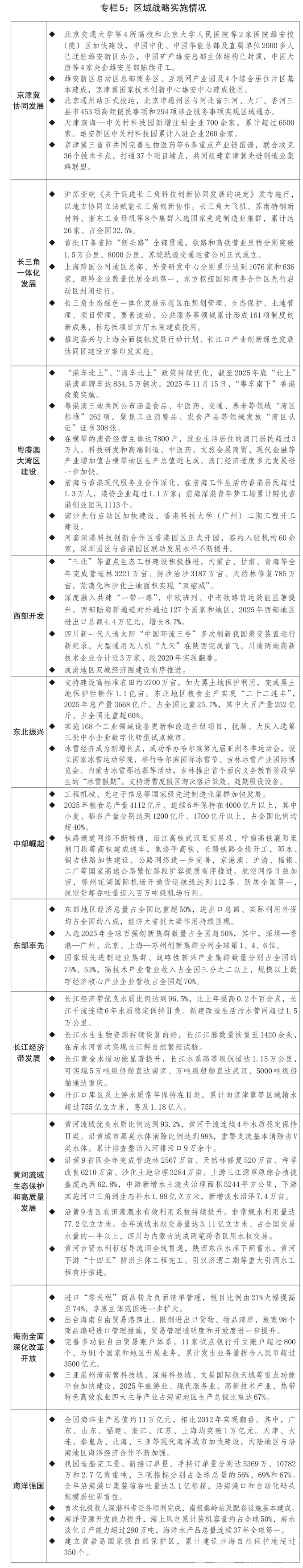 浙BA赛事被写入国民经济和社会发展计划报告(图8)