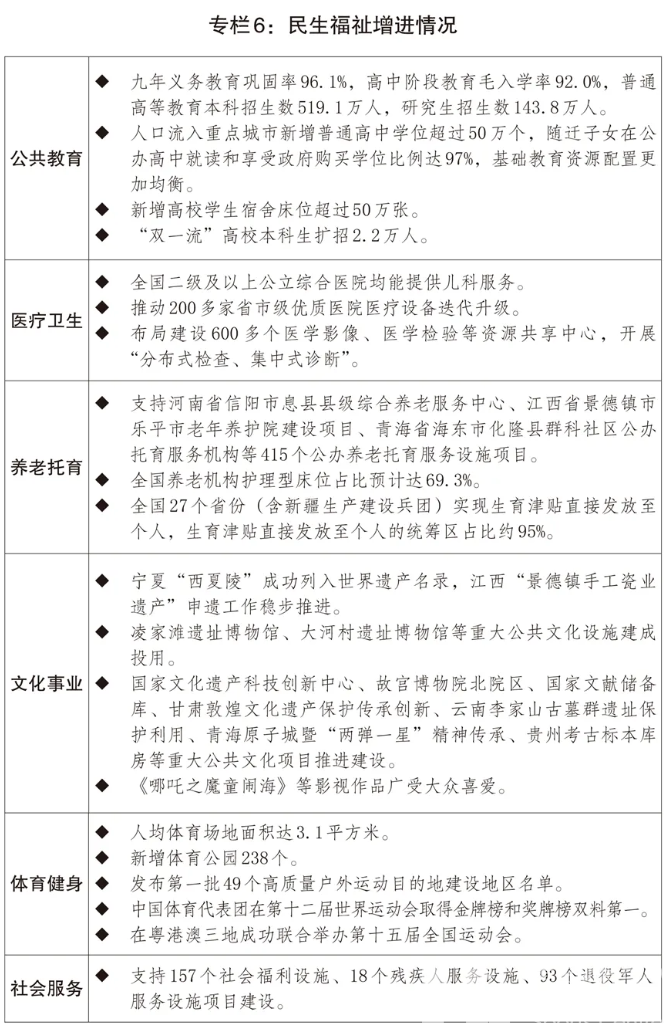 浙BA赛事被写入国民经济和社会发展计划报告(图9)