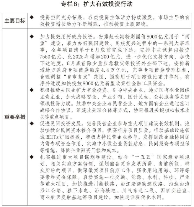 浙BA赛事被写入国民经济和社会发展计划报告(图11)