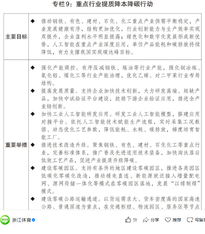 浙BA赛事被写入国民经济和社会发展计划报告(图12)