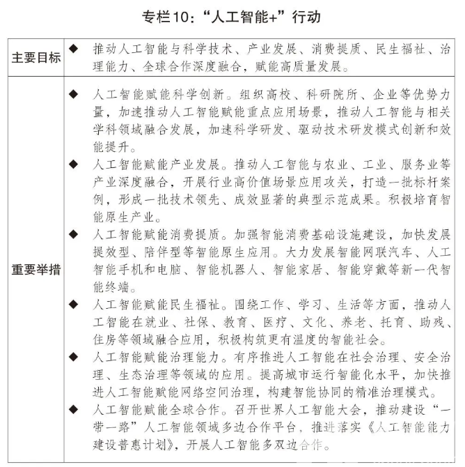 浙BA赛事被写入国民经济和社会发展计划报告(图13)