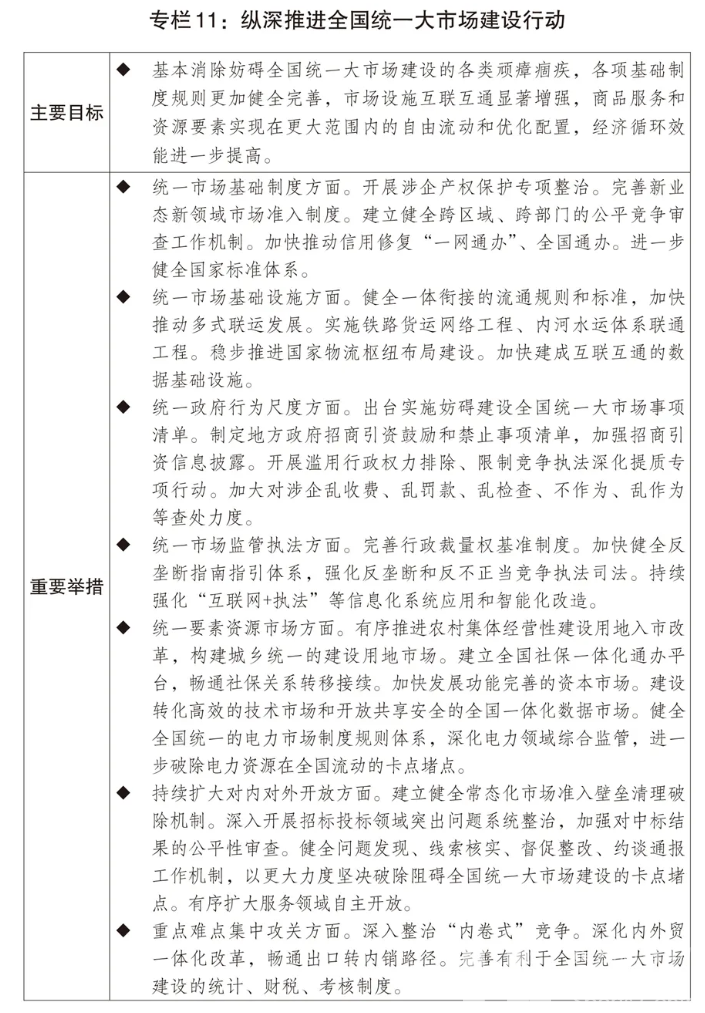 浙BA赛事被写入国民经济和社会发展计划报告(图14)