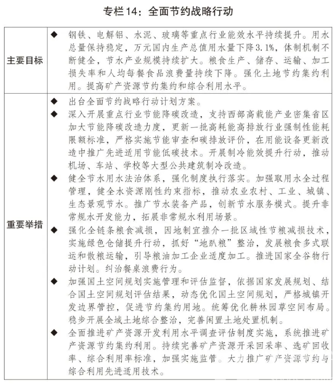浙BA赛事被写入国民经济和社会发展计划报告(图16)