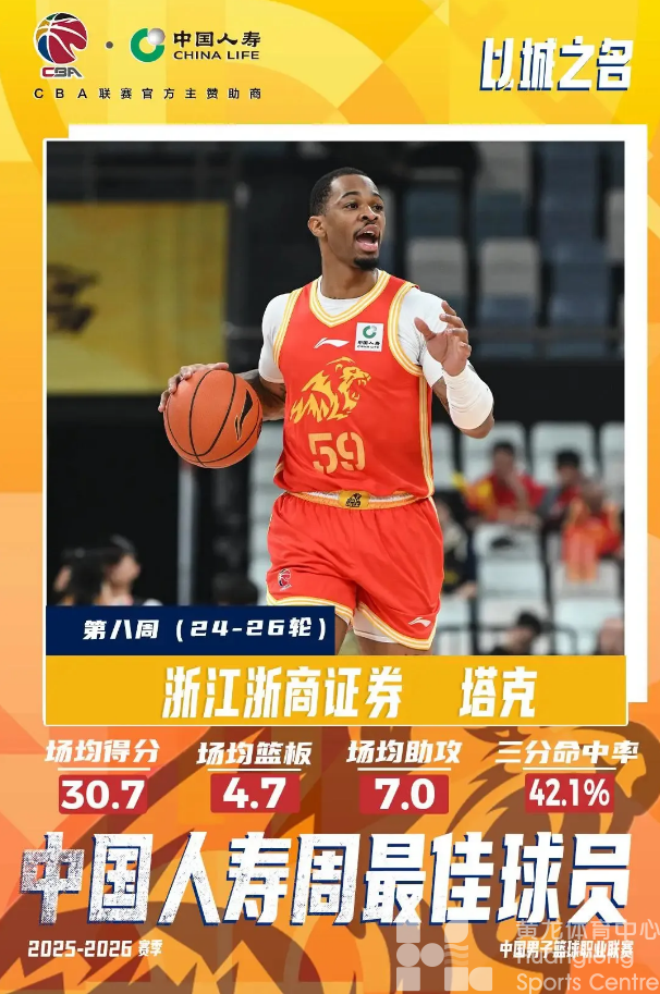 狮啸黄龙｜浙商证券男篮主场102:88力克长白山恩都里！周五再战！(图2)