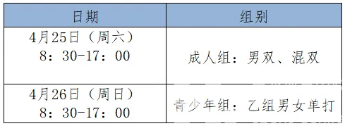 时尚体育周・黄龙奕｜上到50+，下到小学生！黄龙这场匹克球公开赛，全杭州都能来战！(图2)
