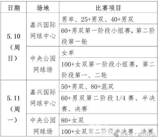 浙TA的报名方式，和“吴越杯”、浙BA有何不同？一文读懂(图1)