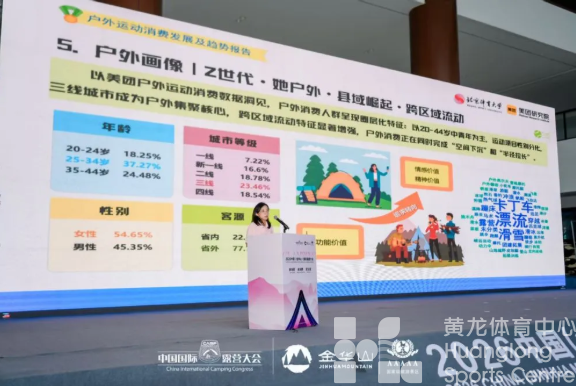消费人次超8亿，总额超1万亿元！2025年全国户外运动行业报告出炉(图2)