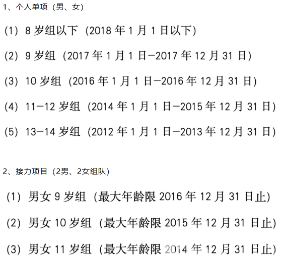 免费报名！全省小朋友都能来的游泳比赛，黄龙见！(图3)