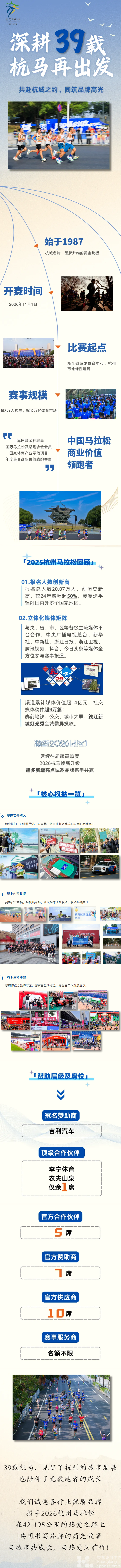 跑过风景，跑出商机！2026吉利汽车杭州马拉松赞助合作伙伴招募中！(图1)